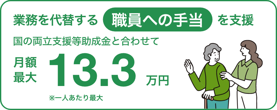 業務を代替する職員への手当を支援。国の両立支援等助成金と合わせて、一人あたり月額最大13.3万円